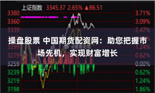 操盘股票 中国期货配资网：助您把握市场先机，实现财富增长