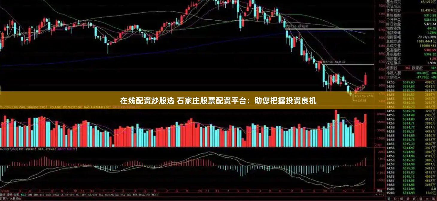 在线配资炒股选 石家庄股票配资平台：助您把握投资良机