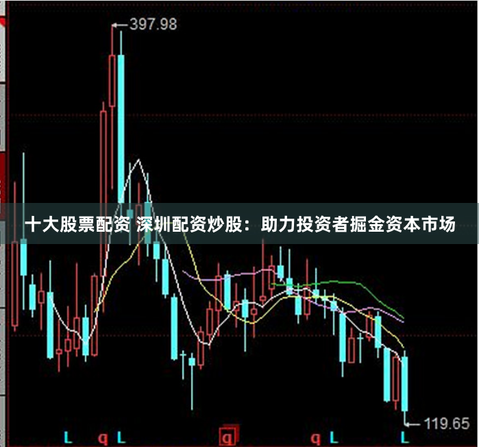 十大股票配资 深圳配资炒股：助力投资者掘金资本市场