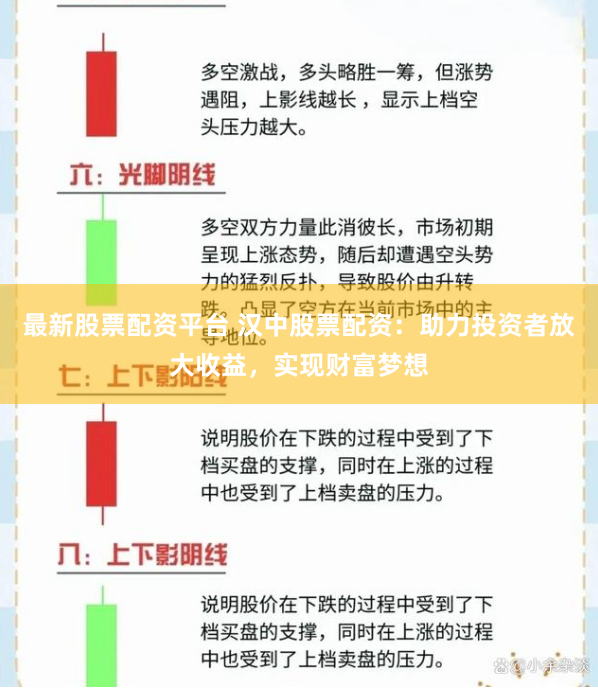 最新股票配资平台 汉中股票配资：助力投资者放大收益，实现财富梦想