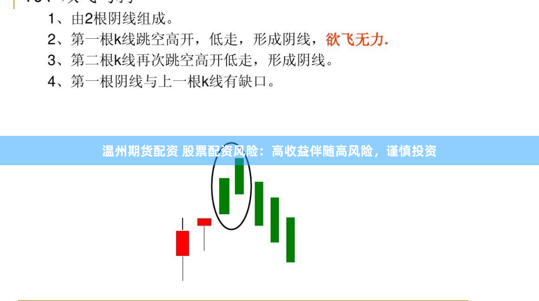 温州期货配资 股票配资风险：高收益伴随高风险，谨慎投资