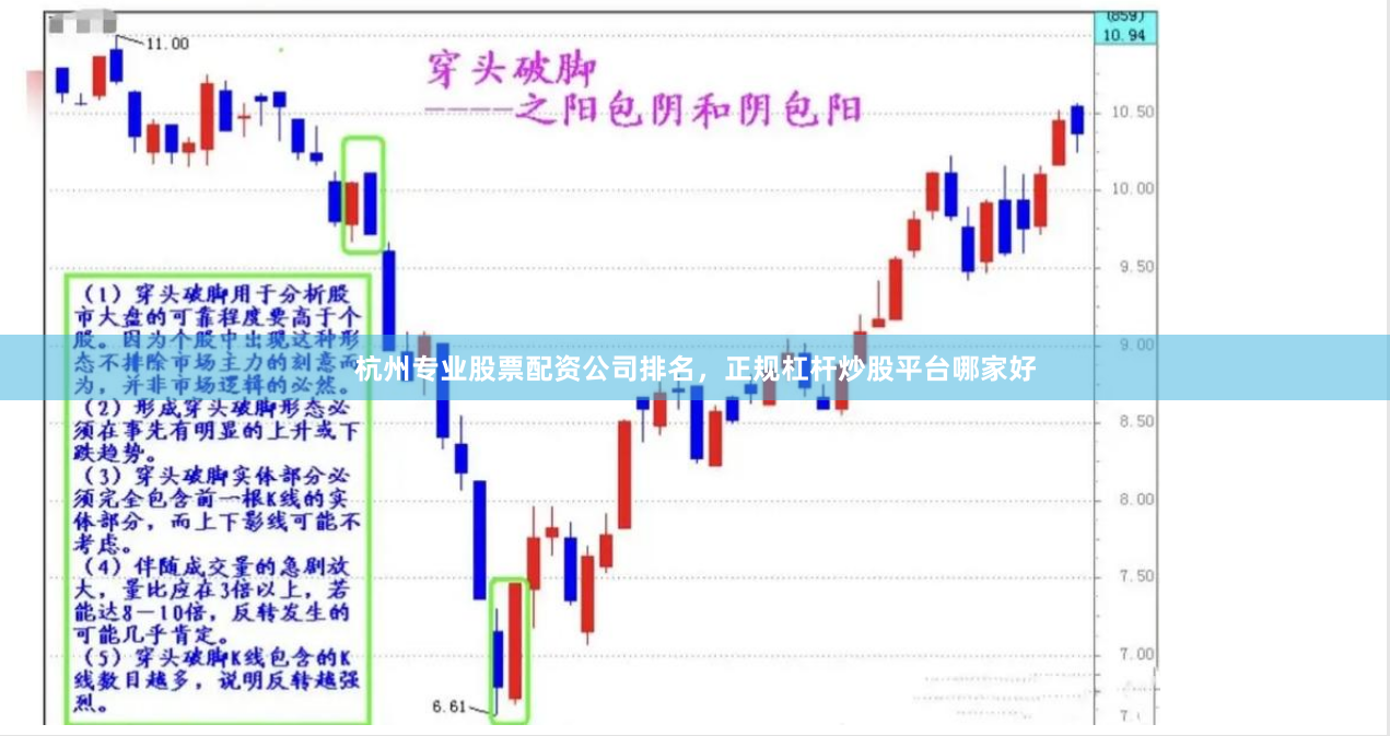 杭州专业股票配资公司排名，正规杠杆炒股平台哪家好